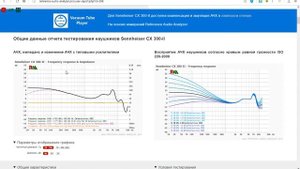 В чём различия Sennheiser CX 200 от CX 300?