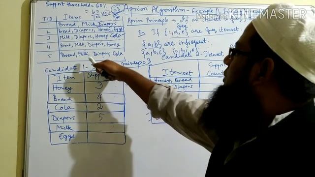 Lesson 7- Apriori Algorithm (Part 2) | Data Mining | VTU | JAcademy смотреть онлайн