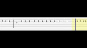 Maneskin - LA PAURA DEL BUIO (Chitarra Tabs Tutorial Facile)