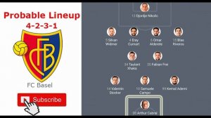 Basel Probable Lineup Vs Frankfurt Probable Lineup Europa League Round 16 2nd 07/08/2020