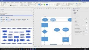 Нотации Чена для моделирования баз-данных