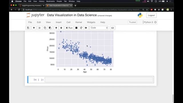 Data Science For Beginners with Python  13 - Data Visualization using Seaborn