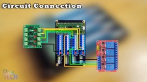 How to Build Raspberry Pi Pico PLC || OpenPLC Editor