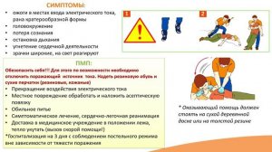 13.7. Электротравма