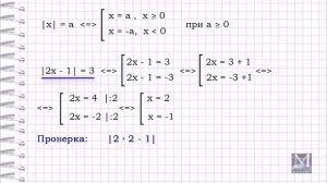 Математика. Как решать уравнения с модулем. Готовимся к ОГЭ и ЕГЭ самостоятельно.Часть 1.
