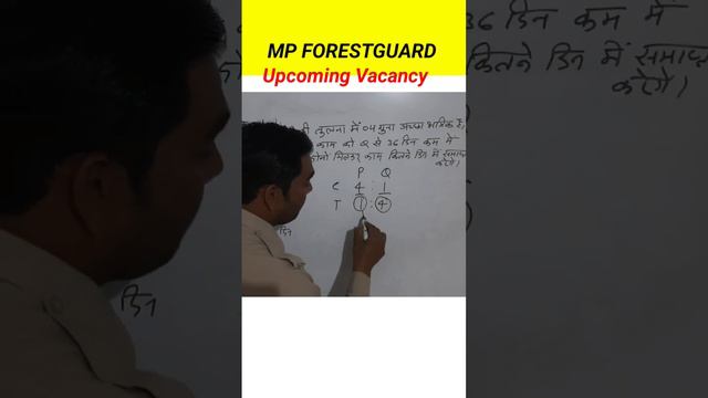 MP Forestguard Upcoming Vacancy 2024 #mpforestguard SANODIYA 92