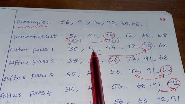 CS 3351 DATA STRUCTURES / UNIT 5/ SELECTION SORT in Tamil