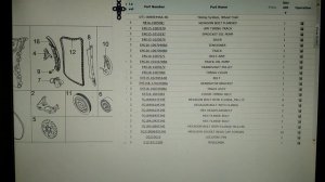 Тигго 4 люксури вариатор на 1,5 атмо цепь ГРМ и что за вариатор ответ на вопрос