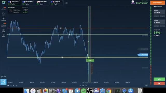 Лучшая стратегия на 1 минуту