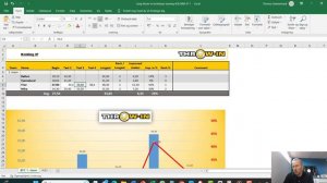 Learn The Secrets of scoring 10 Long Throw-In Goals in 6 Months