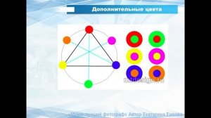 4  Три основных цвета и дополнительные цвета