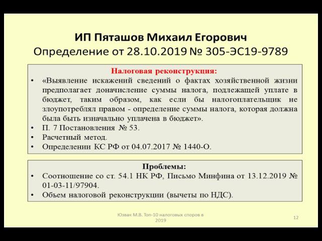 Право недобросовестного налогоплательщика на налоговую реконструкцию. Дело ИП Пяташов / tax dispute