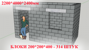 Проект бытовки 2 на 4 метра из керамзитовых пустотелых блоков 200200400 с расчетом материала