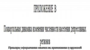 Правила оформления приложения в курсовой работе