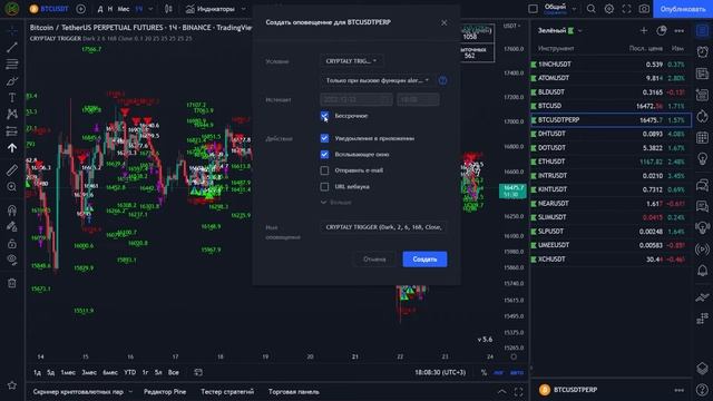 Как включить уведомления на индикатор в TradingView на компьютере, оповещения трейдингвью