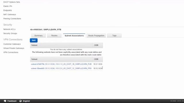 AWS Solution Architect Training 2021 | AWS Solution Architect Full Course | Simplilearn