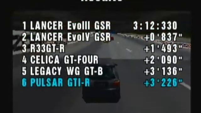 Let's Play Gran Turismo Part 007 смотреть онлайн