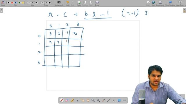 N Queens Problem using Backtracking | Branch and Bound Algorithm Explained смотреть онлайн