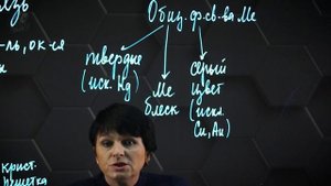 Металлическая связь. 10 класс.