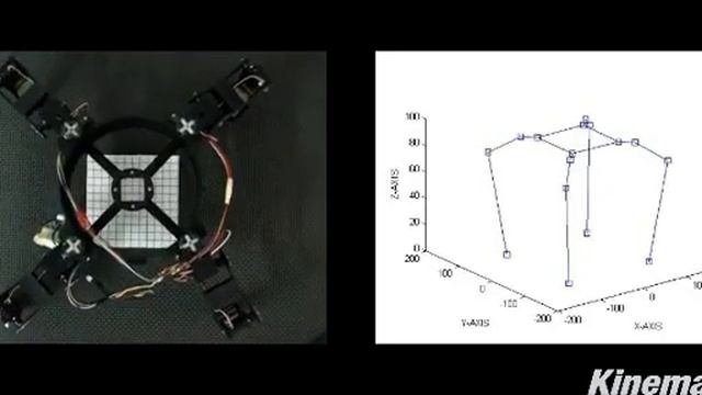 FlyPod Inverse Kinematics Testing смотреть онлайн
