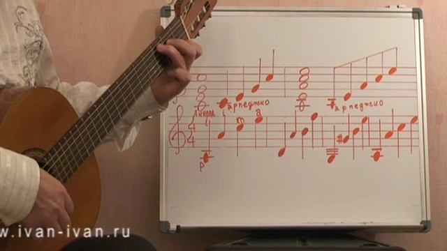 7 Урок. Аккорды и арпеджио.  "Учись играть, играя на гитаре!" Иван-Иван.