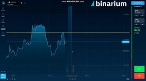 как поднять деньги в Binarium. инвестирую В 12 ЛЕТ.