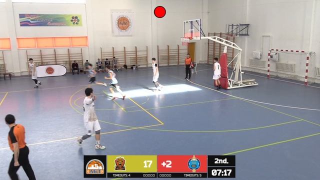 №135 Gotobeles 2-ПТК (04.03.2023) смотреть онлайн