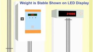 SWM with Weighbridge Automation System