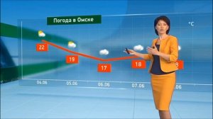 Irina Polyakova (Ирина Полякова) 2019.06.04