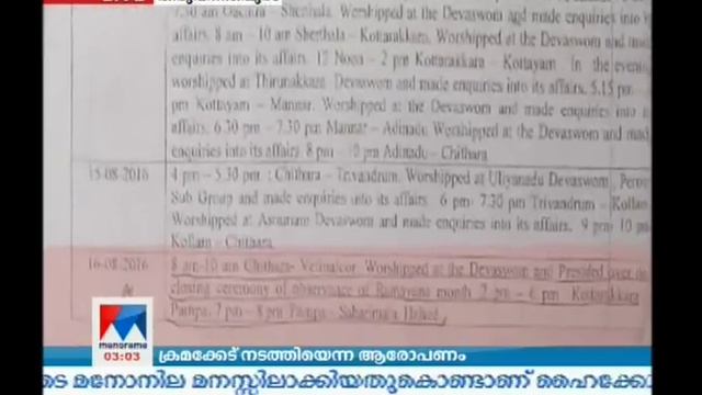 Investigation against Prayar Gopalakrishnan and Ajay Tharayil