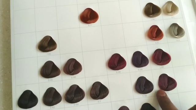 Schwarzkopf shade card new latest 2019 смотреть онлайн