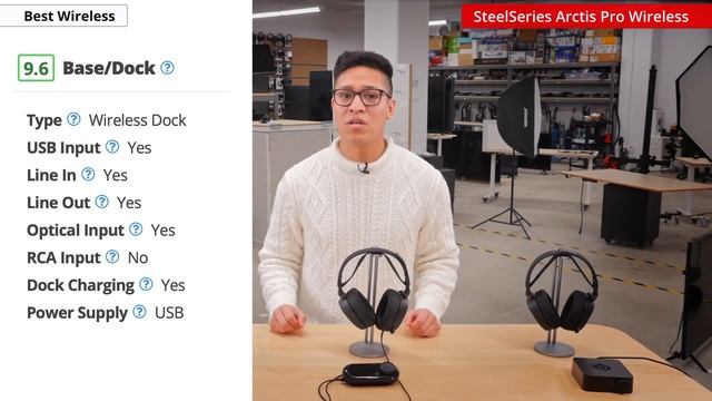 The 3 Best Gaming Headsets For PS5 (2021) смотреть онлайн