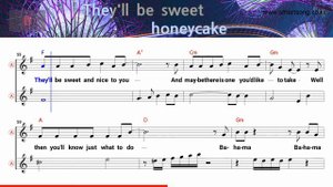 Bahama Mama - Boney M (Alto Saxophone Sheet Music Gm Key / Karaoke / Easy Solo Cover)
