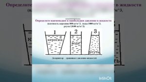 ІІІ - четверть, Физика, 7 класс, Давление в жидкостях и газах, закон Паскаля