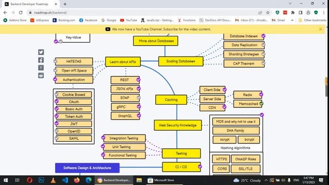 How to Choose your Software Engineering Learning Path using roadmap.sh смотреть онлайн
