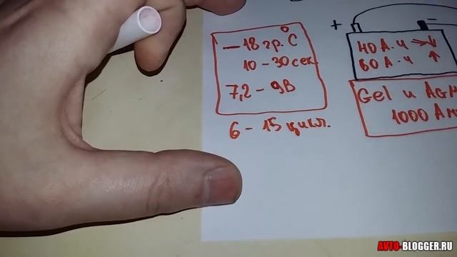 Пусковой ток аккумулятора. Просто о сложном смотреть онлайн