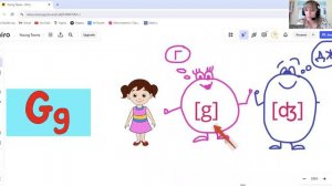 Урок чтения на английском языке Часть 1
Учимся читать с POLLY'S SCHOOL