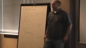 2008, Linux kernel driver writing tutorial (USB), Greg Kroah-Hartman