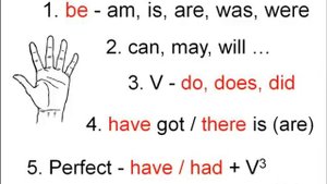 Как "поддакнуть" или "поднекнуть" в английском языке.