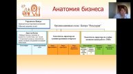 Частный логопедический центр как построить успешный социальный бизнес 1