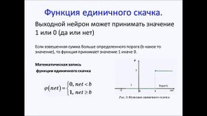 Принцип действия нейронных сетей 11 класс