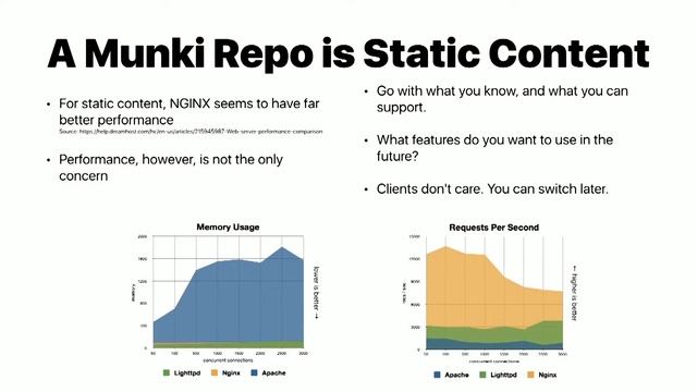 Managing Munki: Intelligent Practices for Structuring, Maintaining, and Collaborating смотреть онлайн