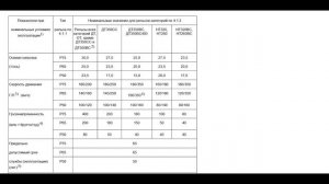 Рельсы Российской Федерации