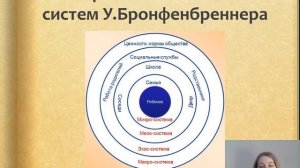 Социализация  личности