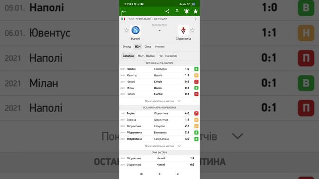 Наполи - Фиорентина | Кубок Италии обзор Смотреть онлайн бесплатно