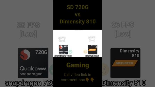 Mediatek dimensity 810 is better than snapdragon 720G | TECH TO BD