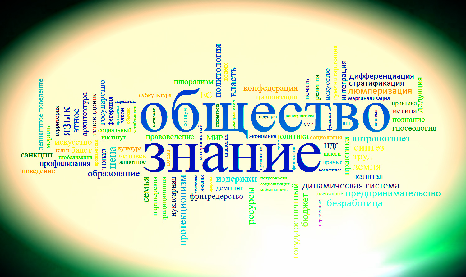 Лучше ли сейчас чем раньше обществознание презентация 7 класс