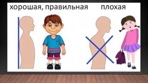 "Опора тела и движение". Человек и мир. 3 класс