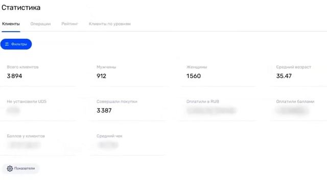 Кейс от предпринимателей, внедрения UDS в цветочный магазин.