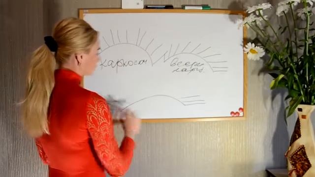 Классическое наращивание ресниц. Теория. УРОК №1 от Татьяны Ташуты